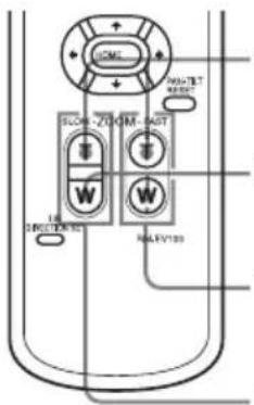 SULC W W NLRV103 NLRV72 R852