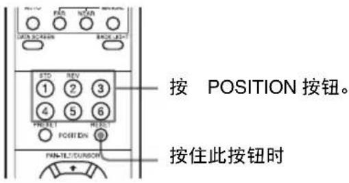 按 POSITION 按钮。 按住此按钮时