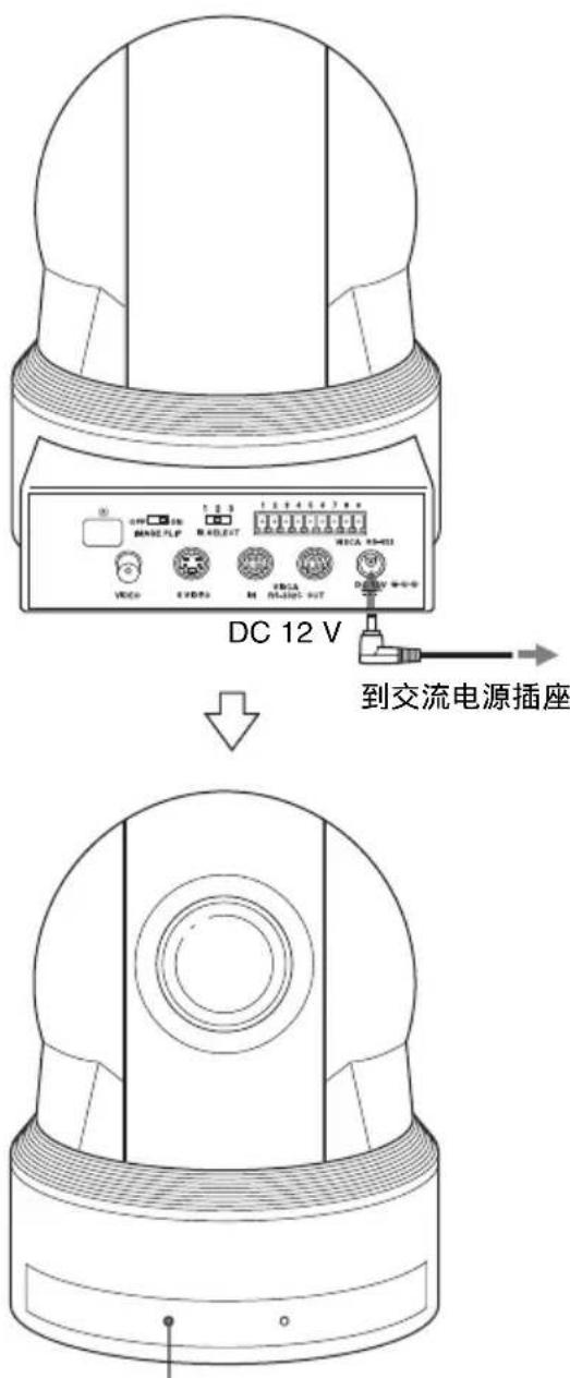 DC 12 V 到交流电源插座