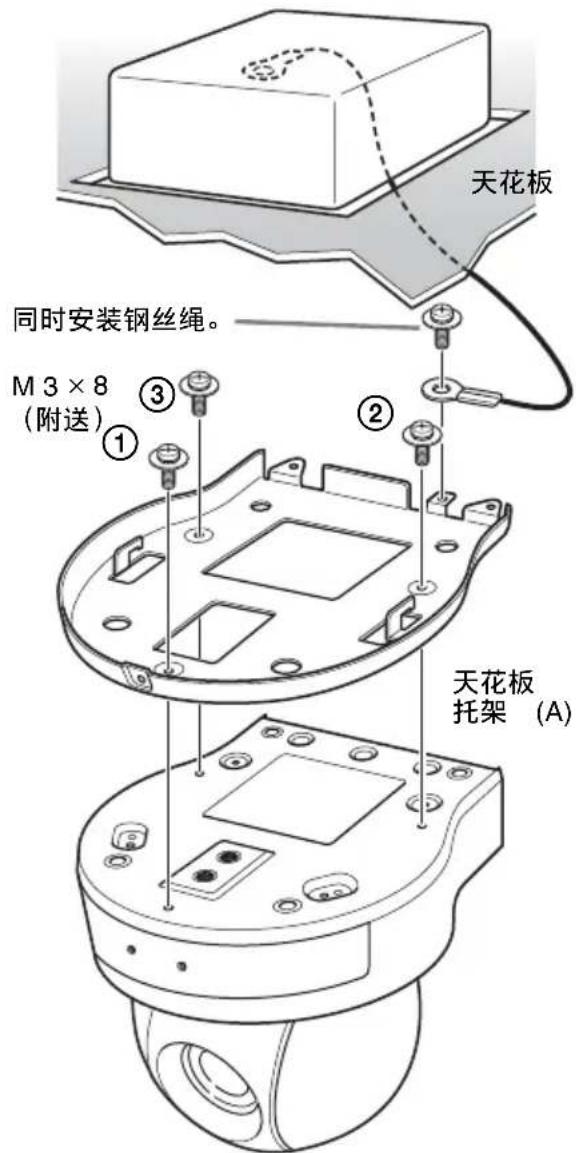 天花板 同时安装钢丝绳。 M 3 × 8 (附送) ① ③ ② 天花板 托架 (A)