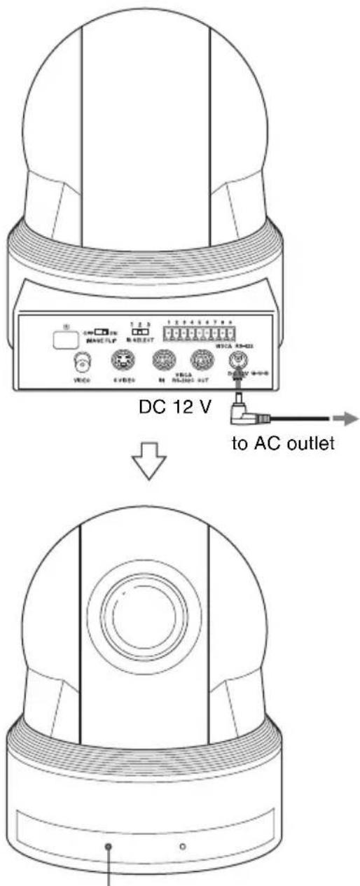 DC 12 V to AC outlet