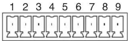 1 2 3 4 5 6 7 8 9