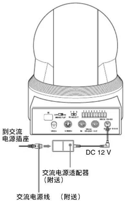 到交流 电源插座 交流电源适配器 (附送) 交流电源线 (附送) DC 12 V