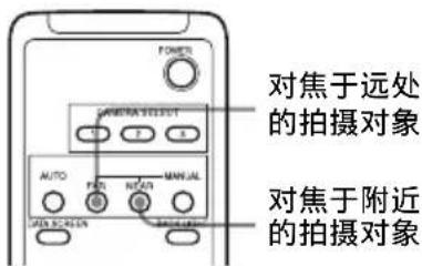 对焦于远处 的拍摄对象 对焦于附近 的拍摄对象