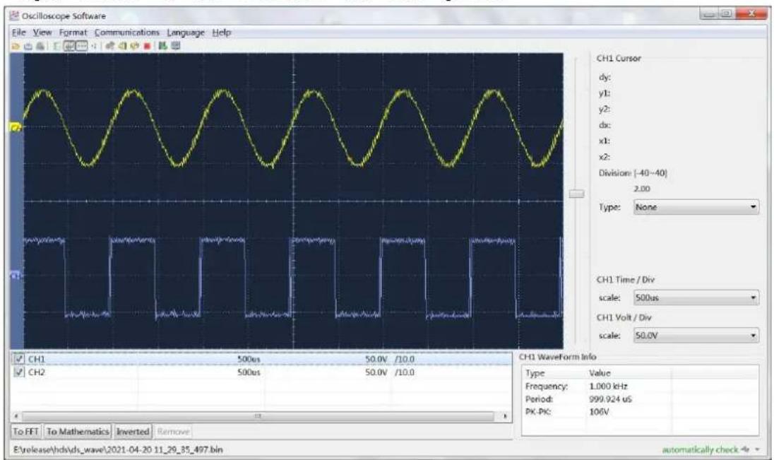 Oscilloscope Software File View Format Communications Language Help CH1 Cursor dy: y1: y2: ds: x1: x2: Division: [-40~40] 2.00 Type: None CH1 Time / Div scale: 500us CH1 Volt / Div scale: 50.0V CH1 WaveForm Info Type Value Frequency: 1.000 kHz Period: 999.924 uS PK.PK: 106V To FFT To Mathematics Inverted Remove E:\release\hdv\ds_wave\2021-04-20 11_29_35_497.bin automatically check *