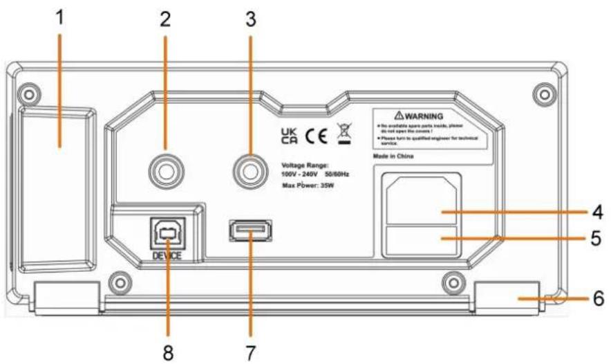 1 2 3 UK CA CE Voltage Range: 100V - 240V 50/60Hz Max Power: 35W WARNING • No available square ports inside, please do not open the power! • Please turn to qualified engineer for technical service. Made in China DEVICE 4 5 6 7 8