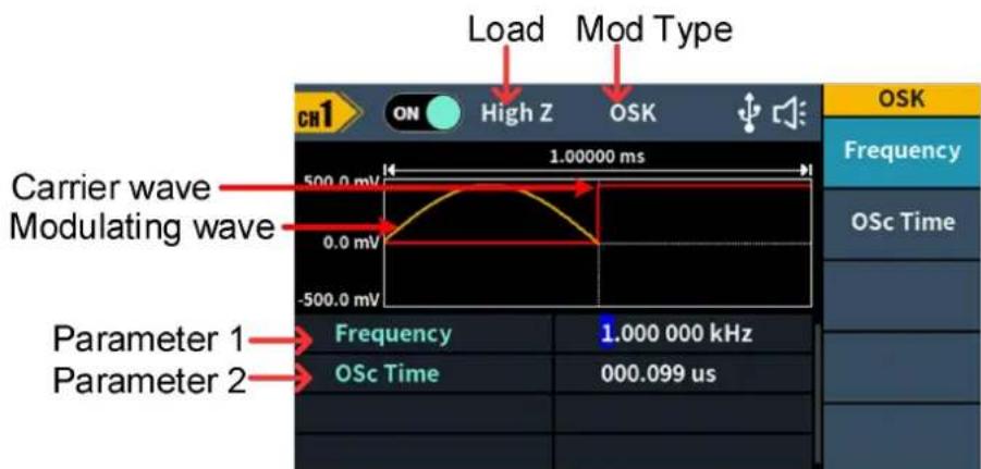 Load Mod Type CH1 ON High Z OSK 1.00000 ms Carrier wave Modulating wave 500.0 mV 0.0 mV -500.0 mV Parameter 1 Frequency 1.000 000 kHz Parameter 2 OSc Time 000.099 us OSK Frequency OSc Time