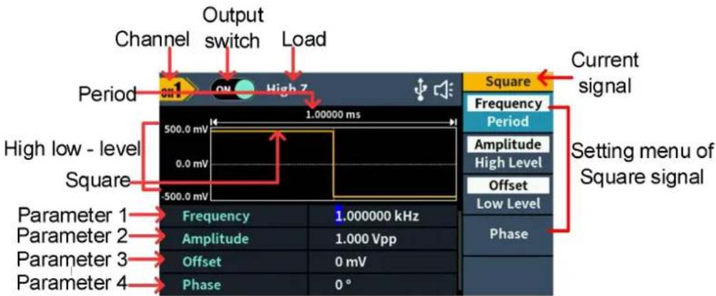 Channel Output switch Load Period 1.00000 ms 500.0 mV 0.0 mV -500.0 mV High low - level Square Parameter 1 Parameter 2 Parameter 3 Parameter 4 Frequency 1.000000 kHz Amplitude 1.000 Vpp Offset 0 mV Phase 0° Current signal Frequency Period Amplitude High Level Offset Low Level Phase Setting menu of Square signal