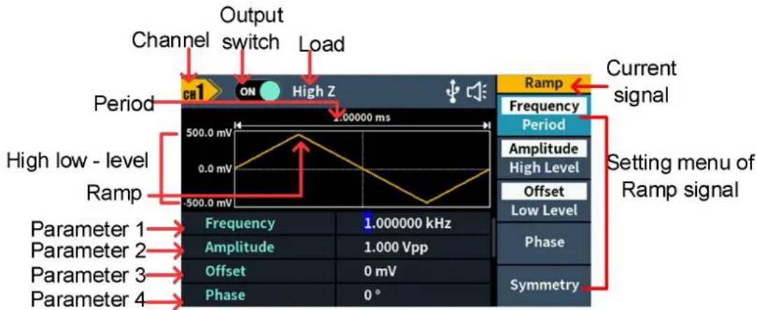 Channel Output switch Load Period High Z 200000 ms 500.0 mV 0.0 mV -500.0 mV High low - level Ramp Parameter 1 Parameter 2 Parameter 3 Parameter 4 Frequency 1.000000 kHz Amplitude 1.000 Vpp Offset 0 mV Phase 0 ° Current signal Frequency Period Amplitude High Level Offset Low Level Phase Symmetry Setting menu of Ramp signal