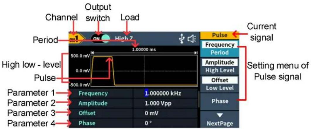 Channel Output switch Load Period High 7 1.00000 ms 500.0 mV 0.0 mV -500.0 mV High low - level Pulse Parameter 1 Parameter 2 Parameter 3 Parameter 4 Frequency 1.000000 kHz Amplitude 1.000 Vpp Offset 0 mV Phase 0 ° Current signal Pulse Frequency Period Amplitude High Level Offset Low Level Phase NextPage Setting menu of Pulse signal