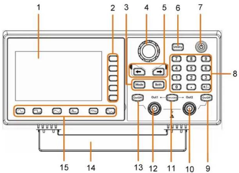 1 2 3 4 5 6 7 Utility 7 8 9 4 5 6 1 2 3 Mode Both 0 +/- OwOff Out1 OwOff Out2 OwOff 15 14 13 12 11 10 9