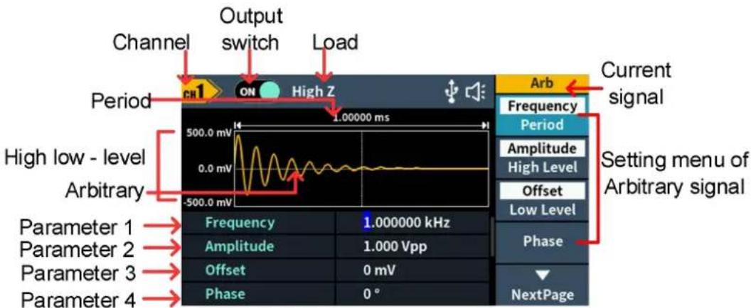 Channel Output switch Load Period High Z 1.00000 ms 500.0 mV 0.0 mV -500.0 mV High low - level Arbitrary Parameter 1 Parameter 2 Parameter 3 Parameter 4 Frequency 1.000000 kHz Amplitude 1.000 Vpp Offset 0 mV Phase 0 ° Current signal Frequency Period Amplitude High Level Offset Low Level Phase NextPage Setting menu of Arbitrary signal