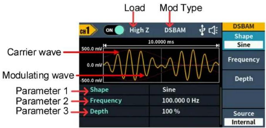 Load Mod Type CH1 ON High Z DSBAM 10.0000 ms Carrier wave Modulating wave -500.0 mV 500.0 mV 0.0 mV Parameter 1 Shape Sine Parameter 2 Frequency 100.000 0 Hz Parameter 3 Depth 100 % DSBAM Shape Sine Frequency Depth Source Internal