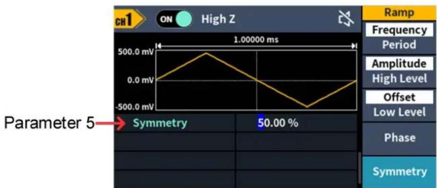 CH1 ON High Z 1.00000 ms 500.0 mV 0.0 mV -500.0 mV Parameter 5 → Symmetry 50.00 % Ramp Frequency Period Amplitude High Level Offset Low Level Phase Symmetry