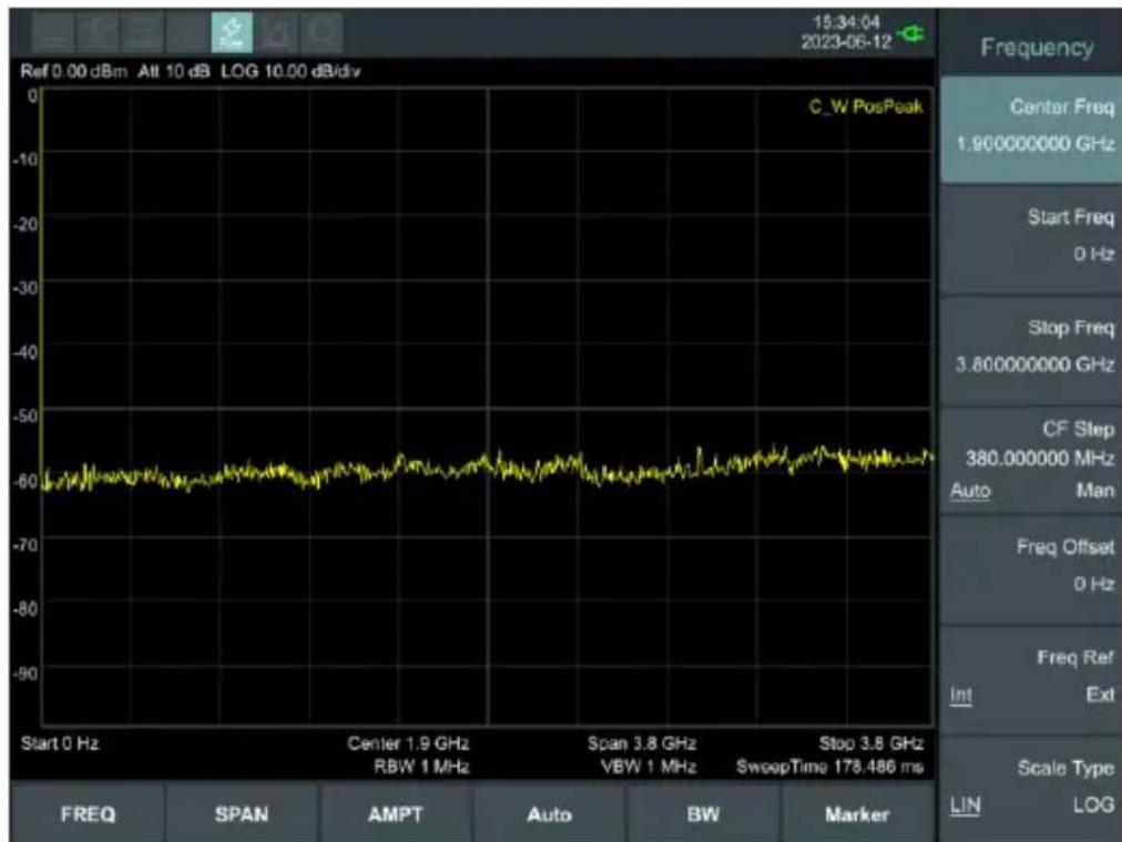 Owon HSA1016 - Setting parameters - 1