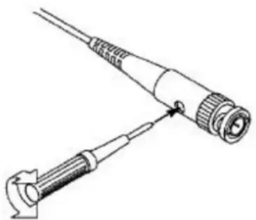 Owon XDS3000 - How to Implement the Probe Compensation - 4