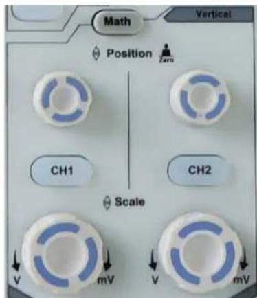 Math Vertical Position Zero CH1 CH2 Scale V mV V mV
