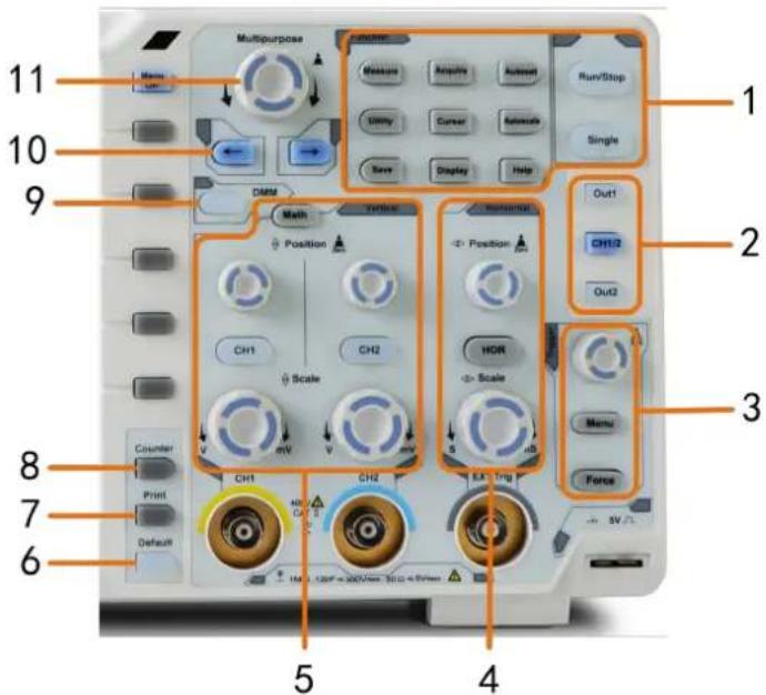 11 10 9 Math Position CH1 Scale CH1 CH2 CH3 CH4 5 4 120V 200V/Max 30.02-50Vmax Run/Stop Single Out1 CH1/2 Out2 HOR Scale Menu Force Counter Print Default 5