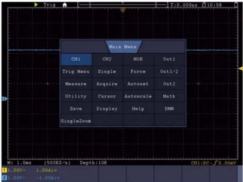 Main Menu CH1 CH2 HOR Out1 Trig Menu Single Force Out1/2 Measure Acquire Autoset Out2 Utility Cursor Autoscale Math Save Display Help DMM SingleZoom M: 1.0ms (500KS/s) Depth:10K CH1:DC-∫0.00mV 1.00V- 1.00div 2.00V- -1.00div