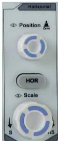 Horizontal Position Zero HOR Scale S 11S