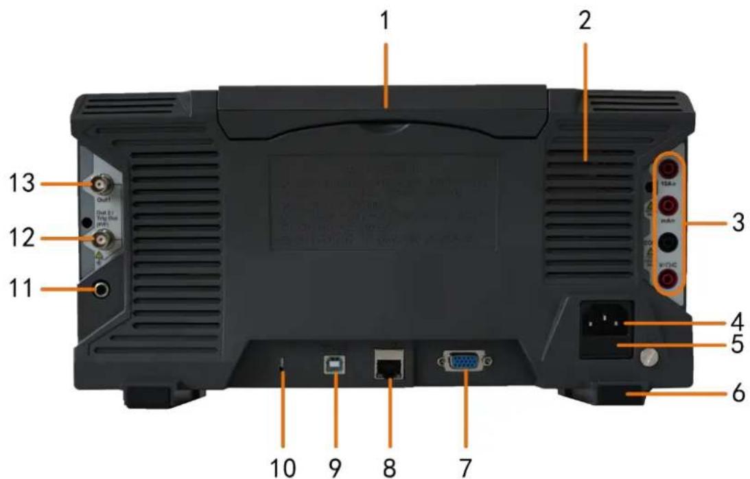 1 2 3 4 5 6 7 8 9 10 11 12 13 Duct Out by Ring This Unit VDC