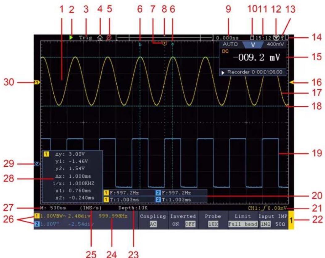 Owon XDS3000 - User Interface Introduction - 1