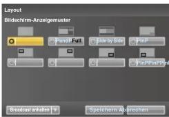 Layout Bildschirm-Anzeigemuster Pand: Full Side by Side PinP PinPPinPPin Broadcast enhalten Speichern Abprechen