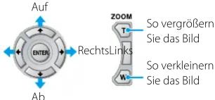 Auf ENTER Ab RechtsLinks ZOOM T So vergrößern Sie das Bild W So verkleinern Sie das Bild