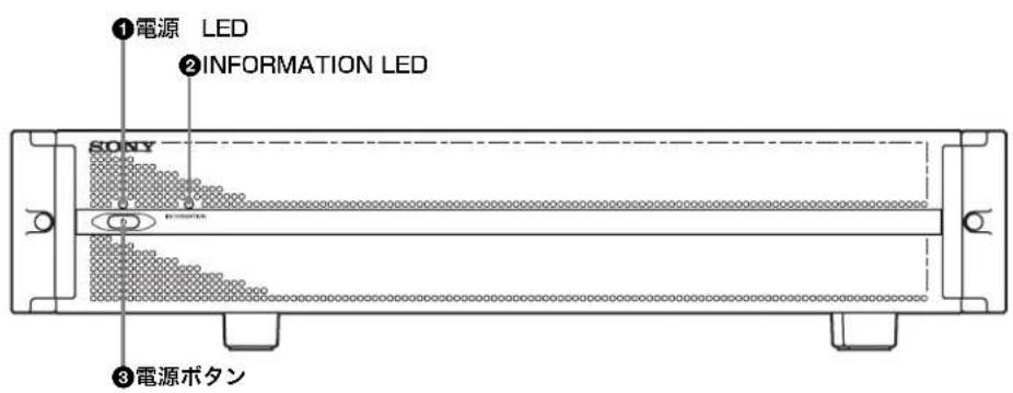 ①電源 LED ②INFORMATION LED SONY ③電源ボタン