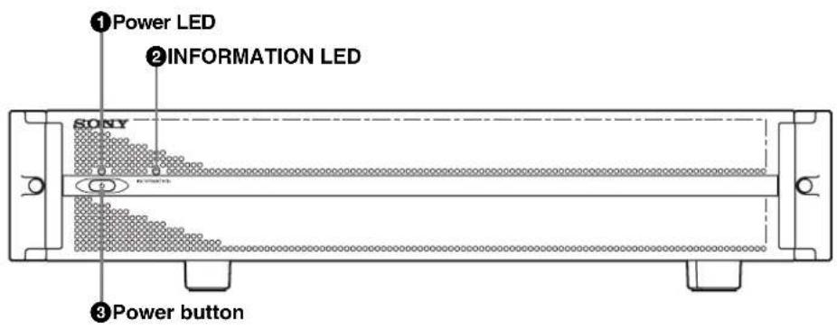 ①Power LED ②INFORMATION LED SONY ③Power button