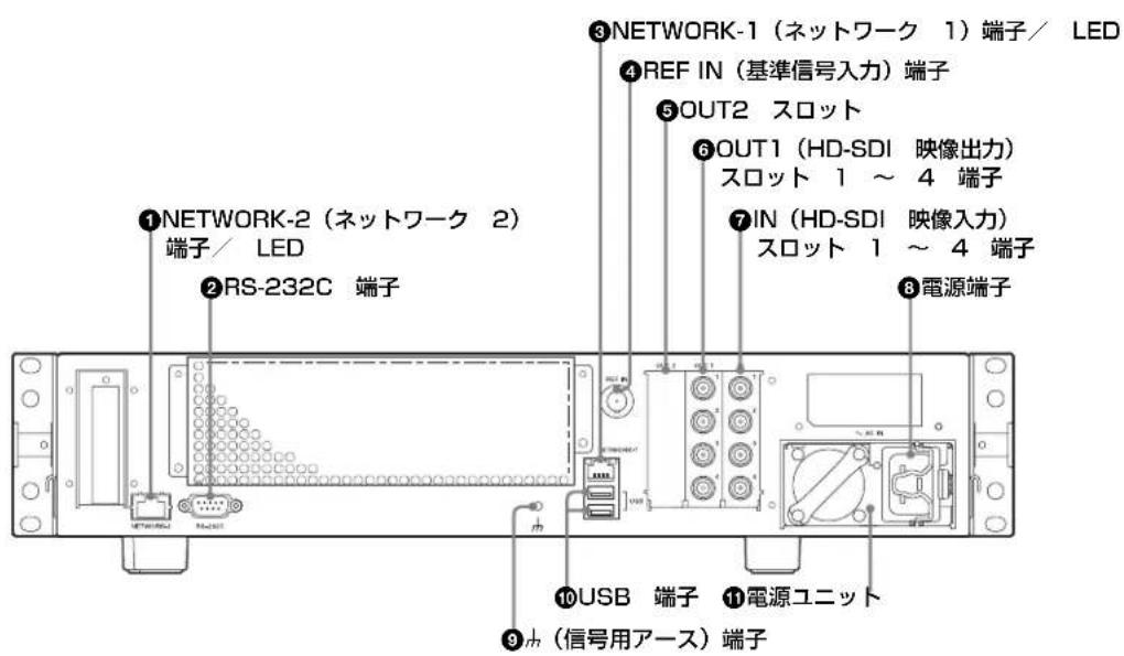 ①NETWORK-2（ネットワーク 2） 端子／ LED ②RS-232C 端子 ③NETWORK-1（ネットワーク 1）端子／ LED ④REF IN（基準信号入力）端子 ⑤OUT2 スロット ⑥OUT1（HD-SDI 映像出力） スロット 1～4 端子 ⑦IN（HD-SDI 映像入力） スロット 1～4 端子 ⑧電源端子 ⑩USB 端子 ⑪電源ユニット ⑨(信号用アース）端子