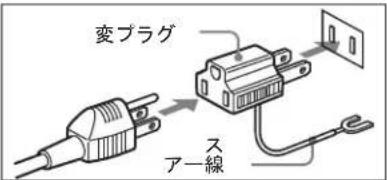 SONY MPE-200 - 注意 - 4