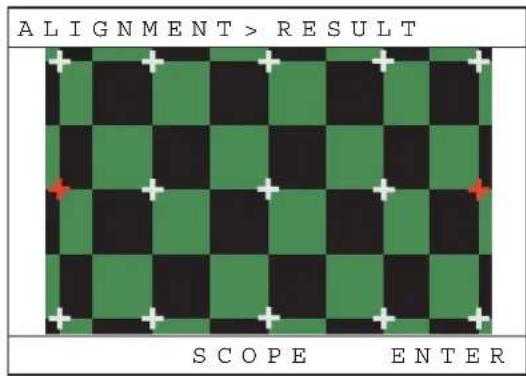 ALIGNMENT > RESULT SCOPE ENTER