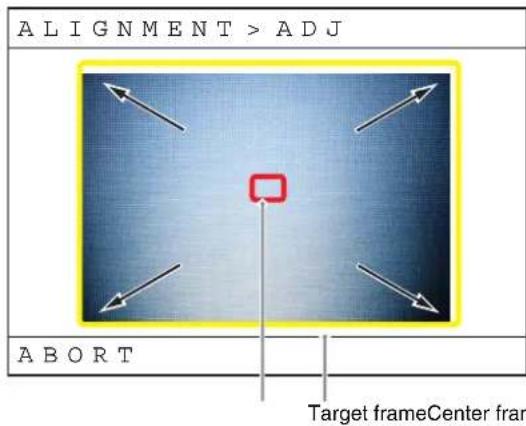 ALIGNMENT > ADJ ABORT Target frameCenter fram