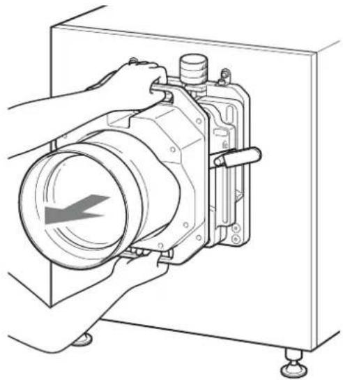 SONY SRX-R515P - Caution - 1