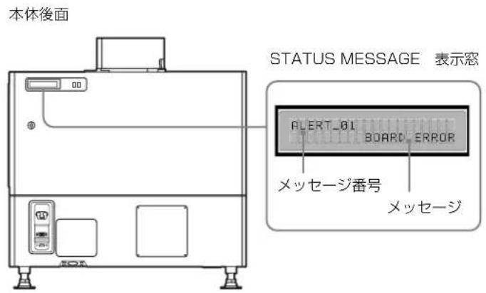 本体後面 STATUS MESSAGE 表示窓 ALERT_01 BOARD_ERROR メッセージ番号 メッセージ