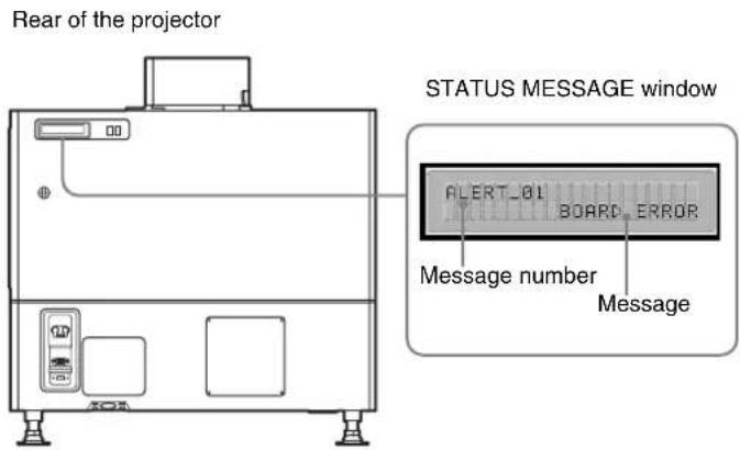 Rear of the projector STATUS MESSAGE window ALERT_01 BOARD_ERROR Message number Message