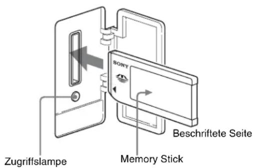 Zugriffslampe SONY Beschriftete Seite Memory Stick