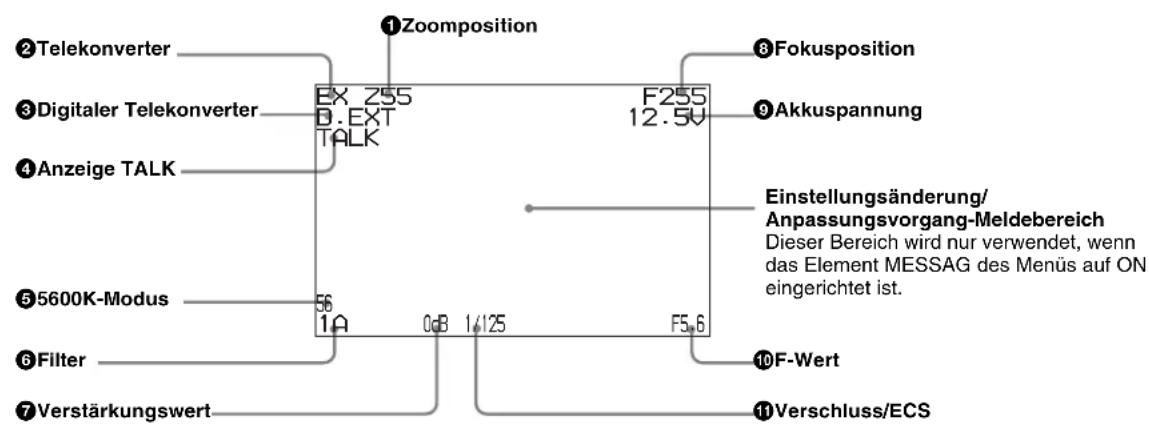 ①Zoomposition ②Telekonverter ③Digitaler Telekonverter ④Anzeige TALK ⑤5600K-Modus ⑥Filter ⑦Verstärkungswert ⑧Fokusposition ⑨Akkuspannung Einstellungsänderung/ Anpassungsvorgang-Meldebereich Dieser Bereich wird nur verwendet, wenn das Element MESSAG des Menüs auf ON eingerichtet ist. ⑩F-Wert ⑪Verschluss/ECS