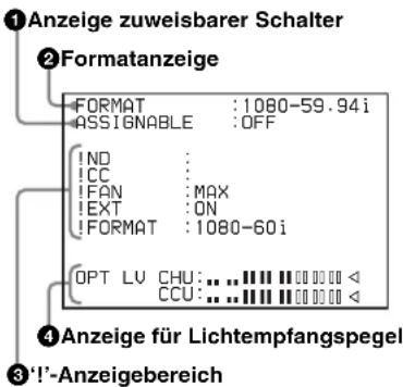 ①Anzeige zuweisbarer Schalter ②Formatanzeige FORMAT :1080-59.94i ASSIGNABLE :OFF IND : ICC : IFAN :MAX !EXT :ON !FORMAT :1080-60i OPT LV CHU:... CCU:...