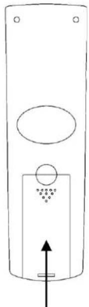 DAP-Audio PA-5500TU - Installation of the Batteries - 3