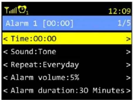 12:09 Alarm 1 [00:00] 1/5