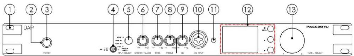 1 2 3 DAP 4 5 6 7 8 9 10 11 12 13 PASS00TU = 20 LINE 1+ LINE 2+ LINE 3+ LINE 4+ LINE 5+ LINE 6+ LINE 7+ LINE 8+ LINE 9+ LINE 10+ LINE 11+ LINE 12+ LINE 13- OUTPUT SELECT MINTEN ZONE MINI ON TICKS RCC RCC OUT