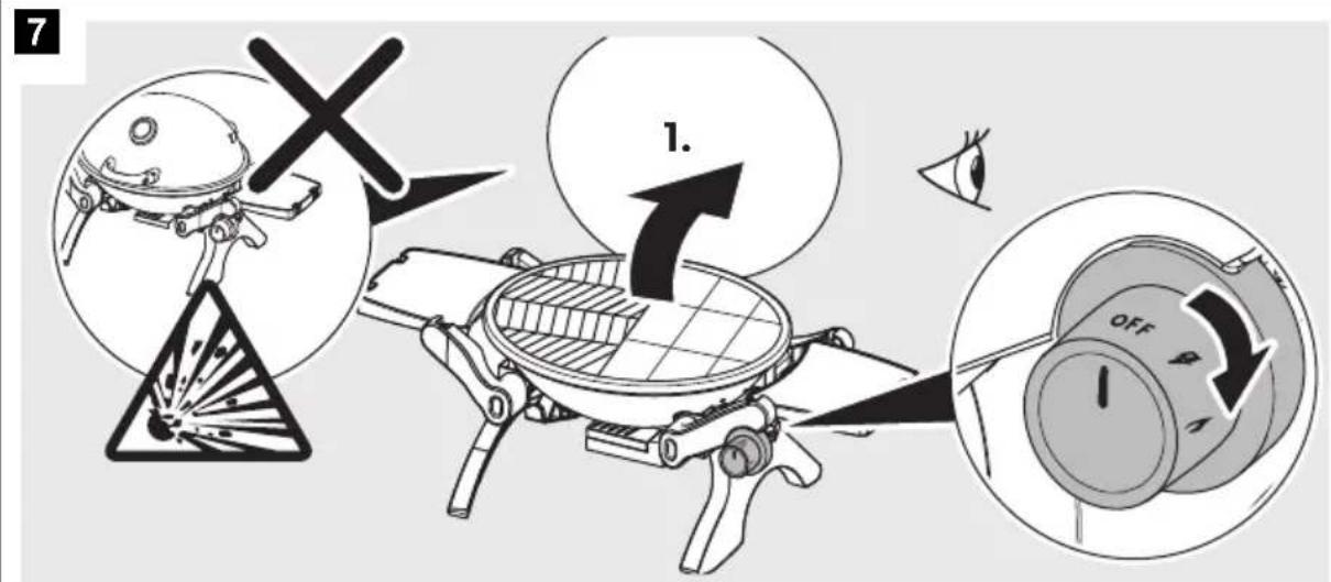 7 1. OFF