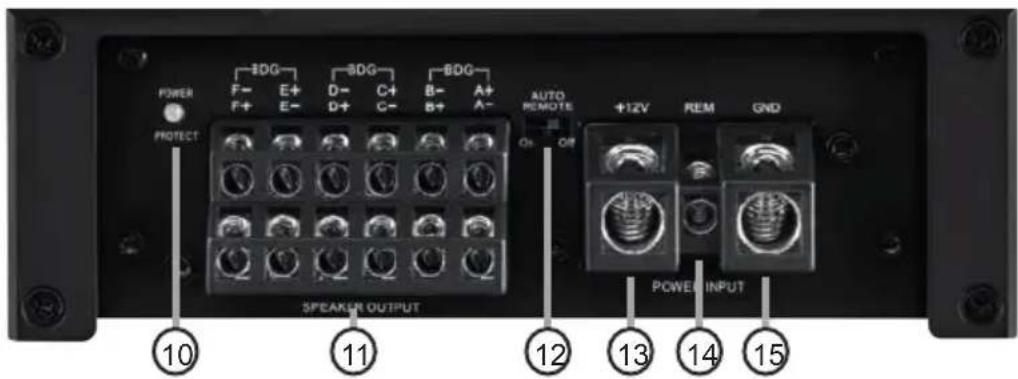 POWER PROTECT -EDG F- F+ E+ E- 8DG D- D+ C+ C- 8DG B- B+ A+ A- AUTO REMOTE +12V REM GND SPEAKER OUTPUT 10 11 12 13 14 15 POWER INPUT