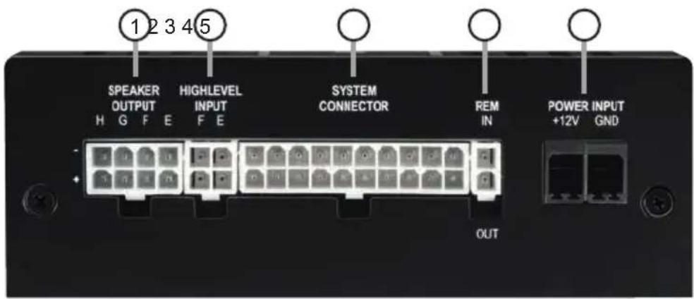1 2 3 4 5 SPEAKER OUTPUT HIGHLEVEL INPUT SYSTEM CONNECTOR REM IN POWER INPUT +12V GND H G F E F E OUT
