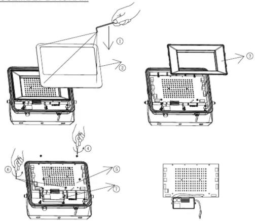 Technical diagram showing exploded view of a device's internal components with numbered parts and hand tool application