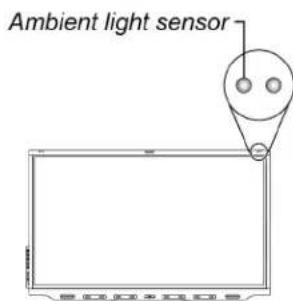 Ambient light sensor