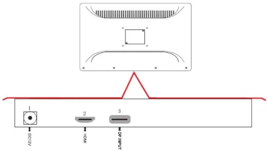 DC12V HDMI DP INPUT