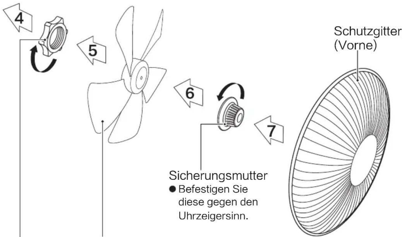 4 5 6 7 Schutzgitter (Vorne) Sicherungsmutter • Befestigen Sie diese gegen den Uhrzeigersinn.